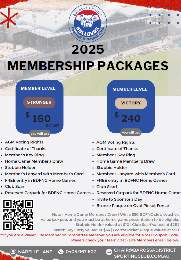 Membership Packages 2025
